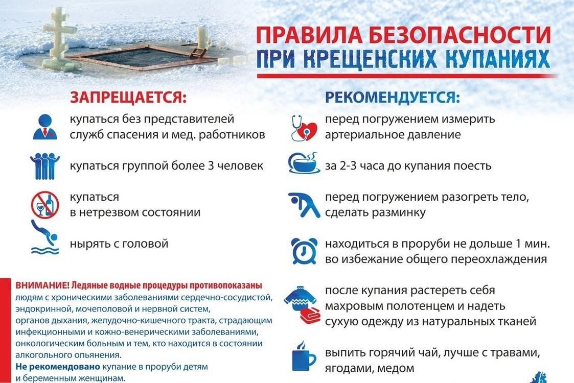 Правила безопасности при купаниях в проруби на крещение.