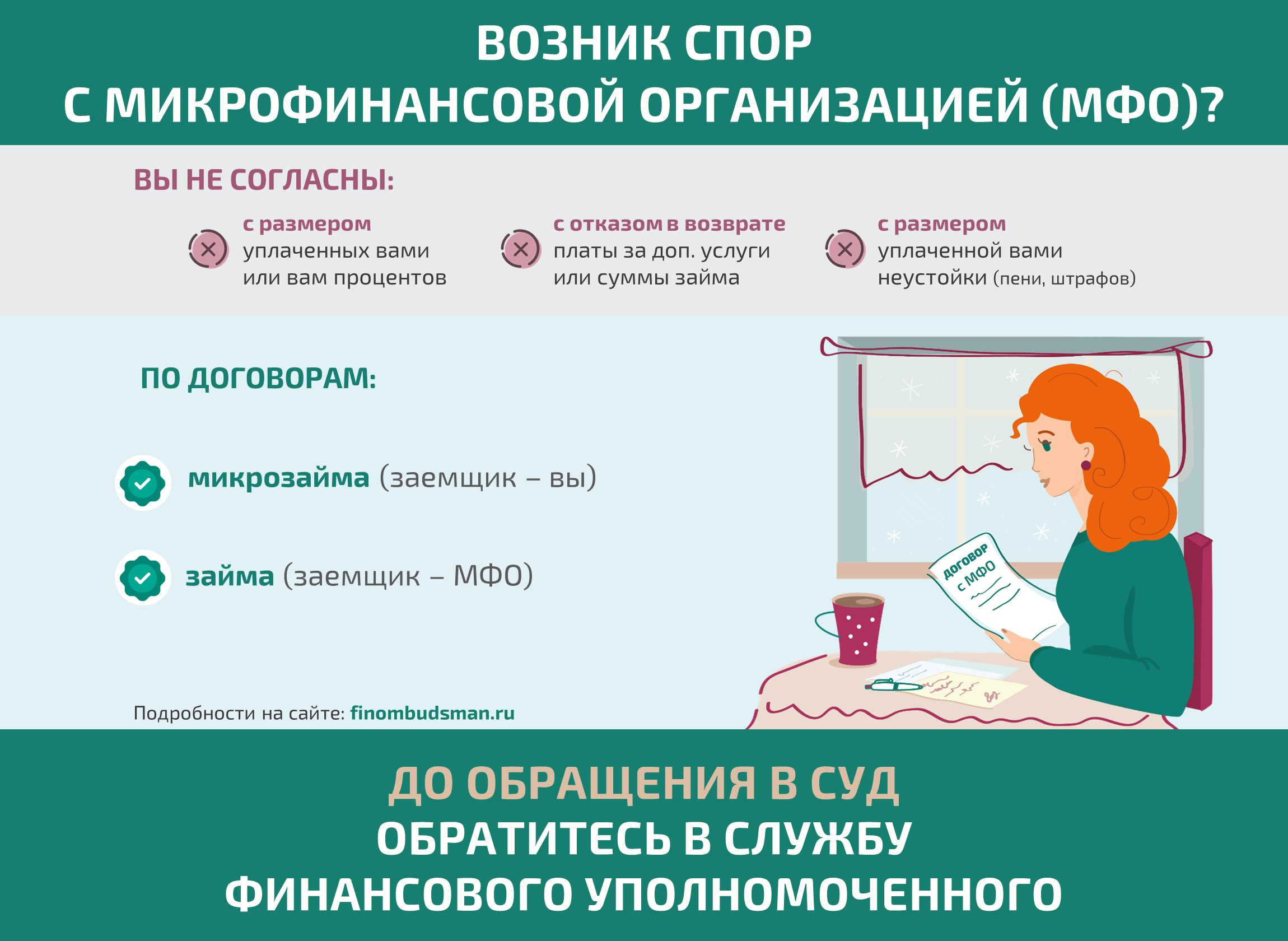 Решение спора с микрофинансовой организацией без суда.
