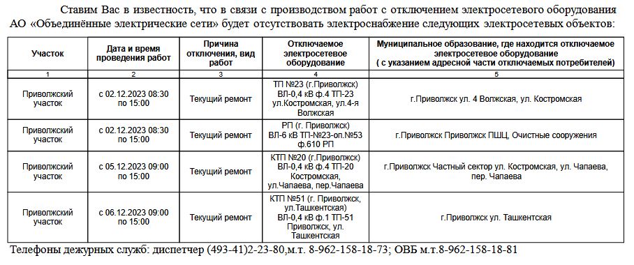 Внимание! Отключение электроэнергии.