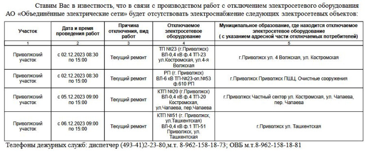 Внимание! Отключение электроэнергии. Внимание! Отключение электроэнергии.