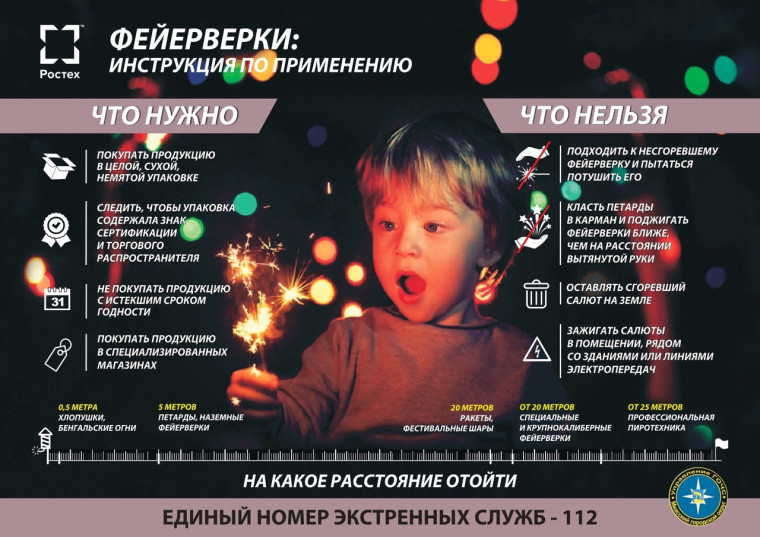 Инструкция по безопасному использованию пиротехники. Инструкция по безопасному использованию пиротехники.