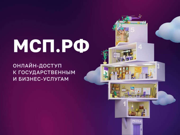 Региональная поддержка бизнеса на МСП.РФ. Региональная поддержка бизнеса на МСП.РФ.