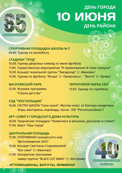 Городу Приволжску-85, району -40!. Городу Приволжску-85, району -40!.