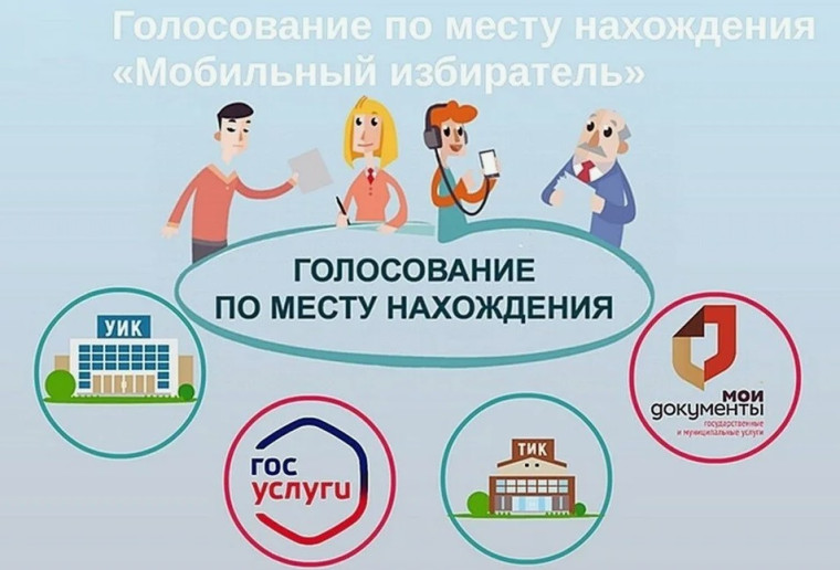Голосование по месту нахождения - "Мобильный избиратель"". Голосование по месту нахождения - "Мобильный избиратель"".