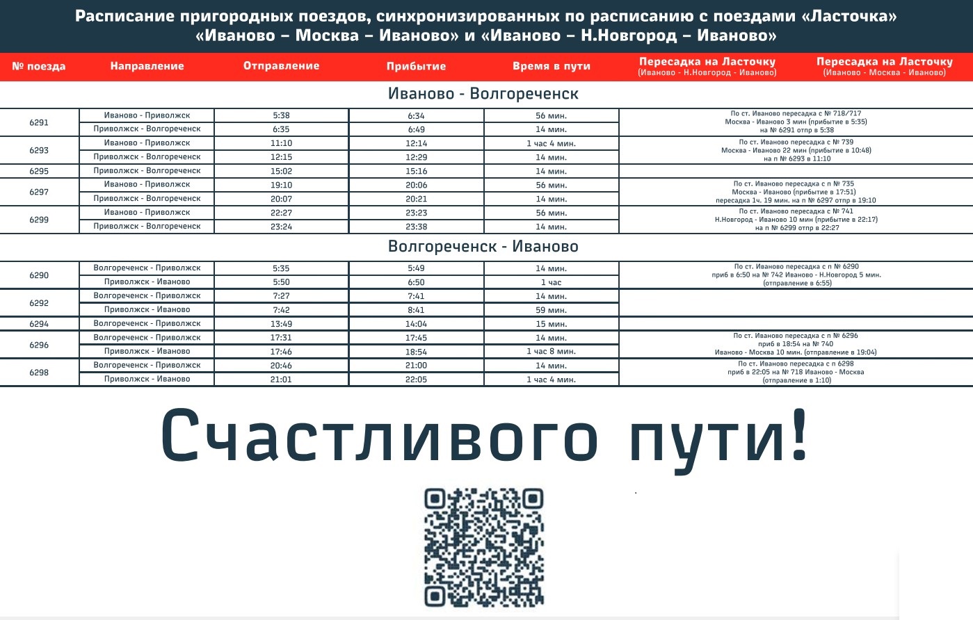 Расписание электричек ласточка белорусского